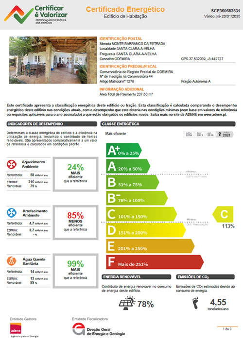 Energy Certificate